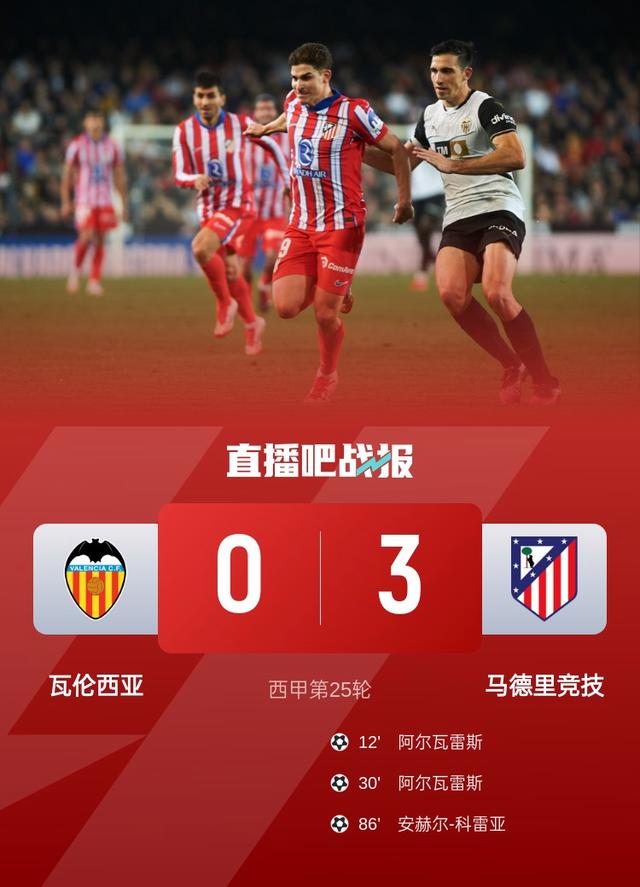 马竞遭遇失利，排名下滑至第四位的简单介绍